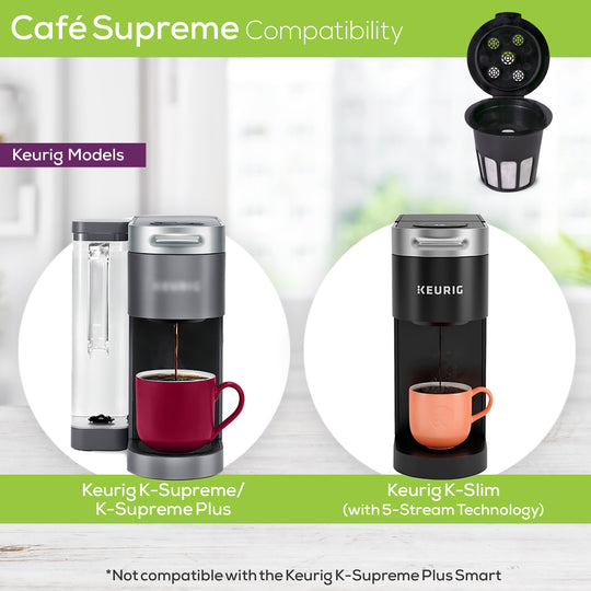 Cafe Supreme ARM Enterprises Inc