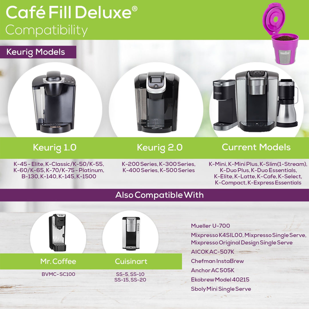 Cafe Fill Deluxe ARM Enterprises Inc